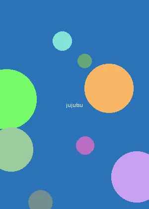 早乙女美奈子 - 咒术回战海报